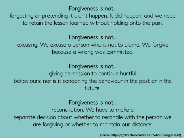Forgiveness essay ideas